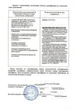 Данные испытаний Greenpin ЭКОсредство для ручной и машинной стирки